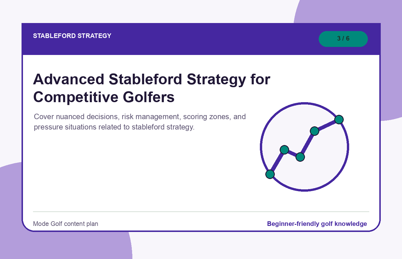 Advanced Stableford Strategy for Competitive Golfers illustration
