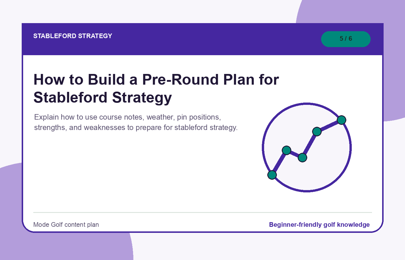 How to Build a Pre-Round Plan for Stableford Strategy illustration