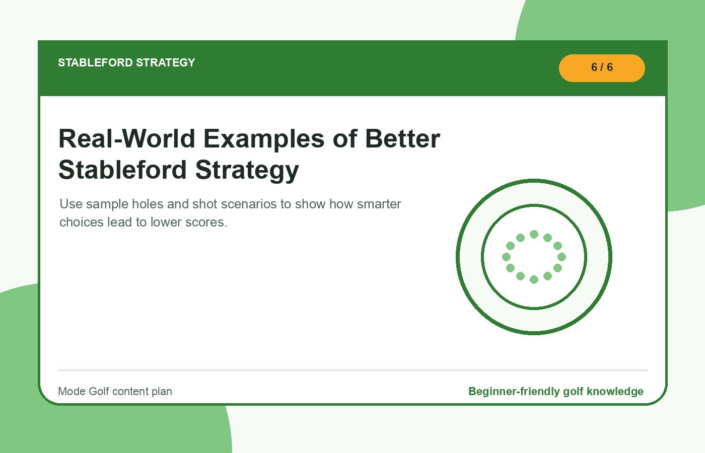 Real-World Examples of Better Stableford Strategy illustration