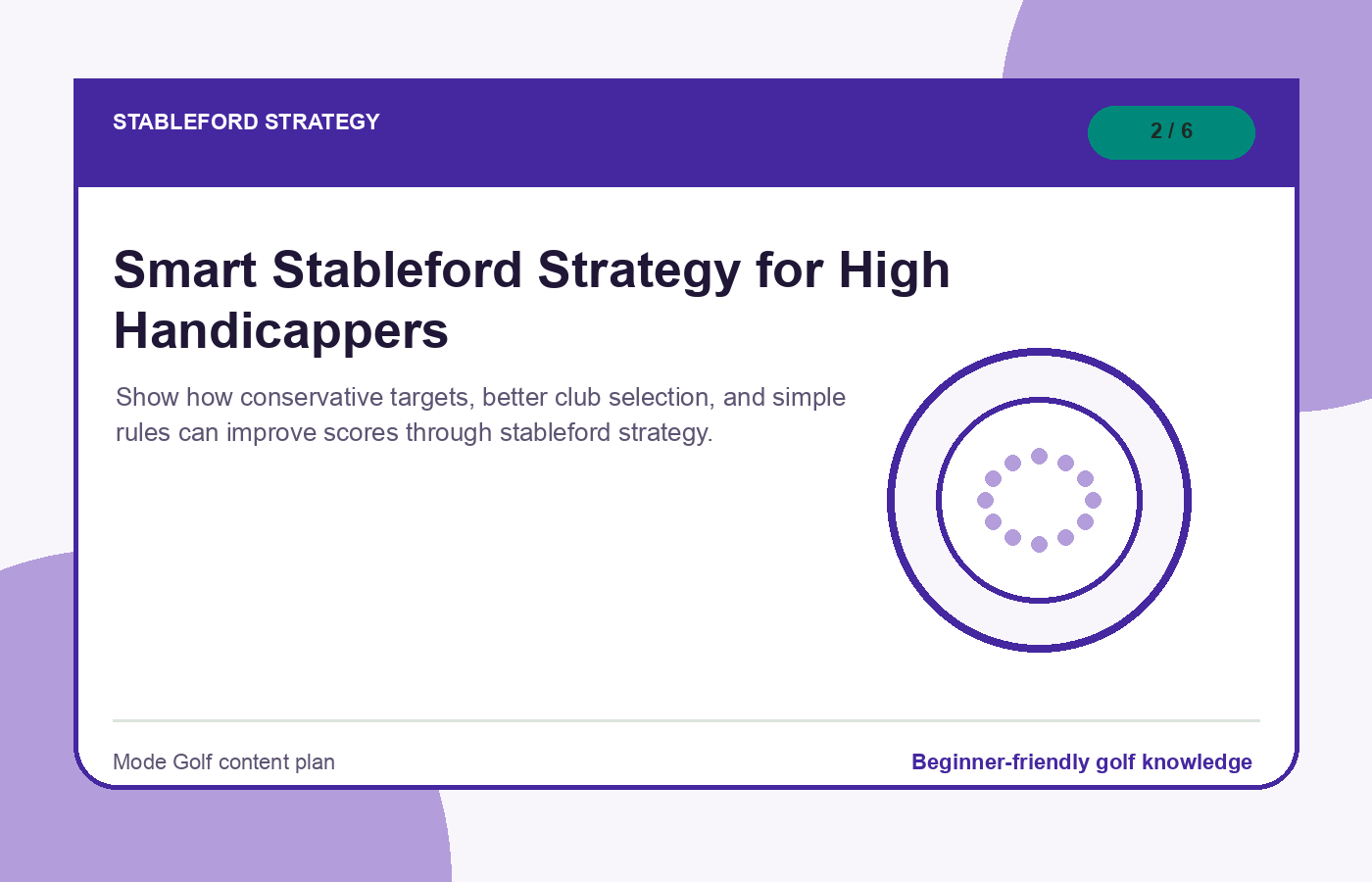 Smart Stableford Strategy for High Handicappers illustration