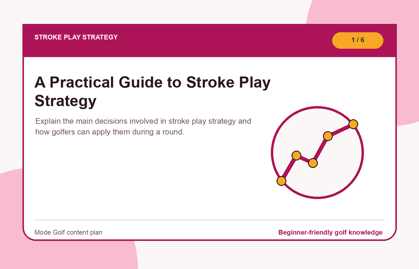 Stroke play strategy