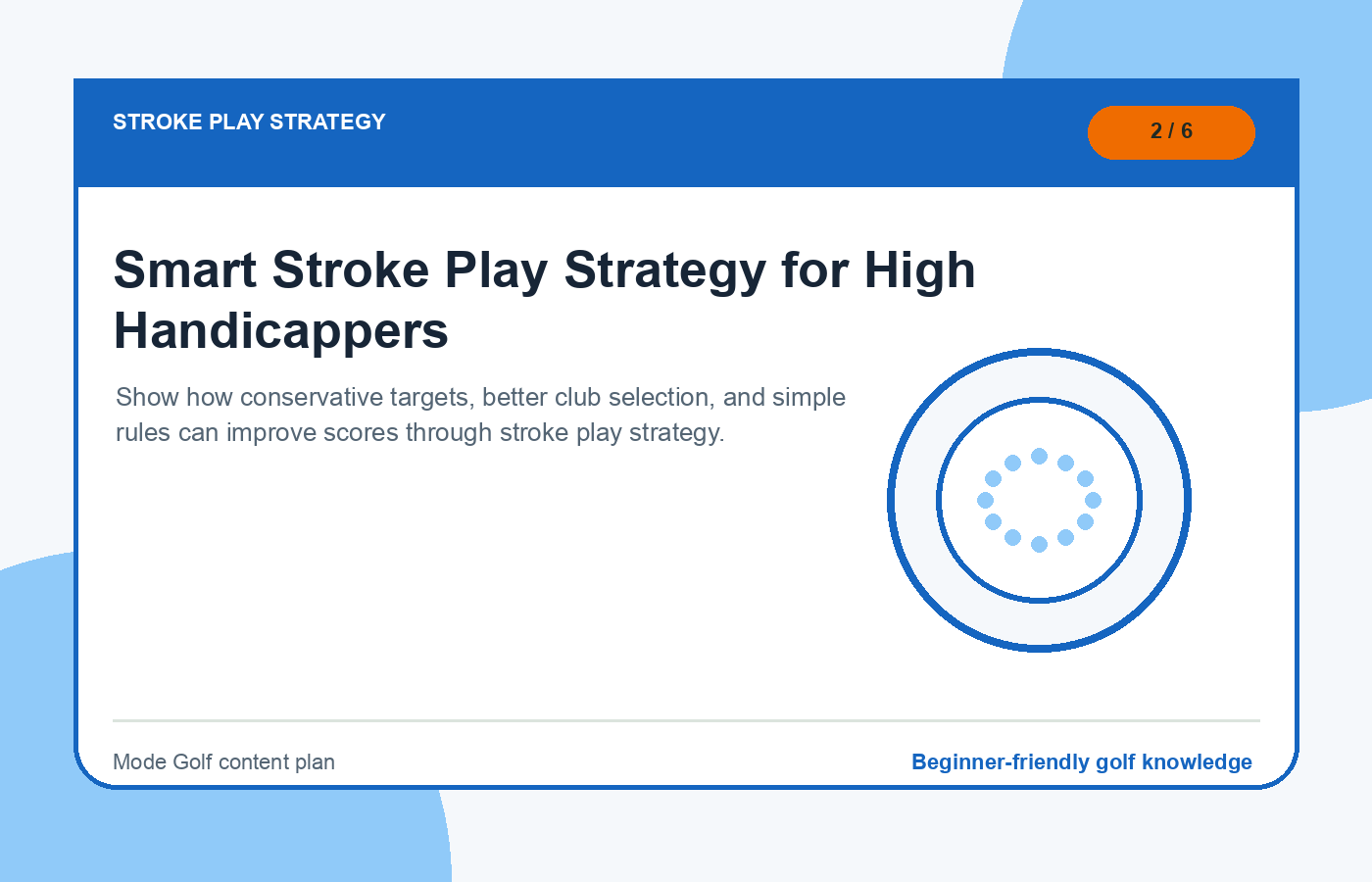 Smart Stroke Play Strategy for High Handicappers illustration