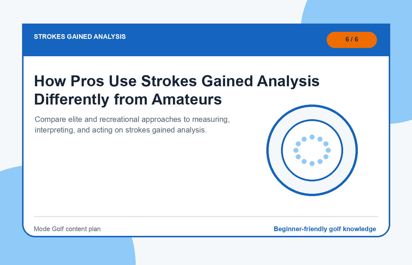 How Pros Use Strokes Gained Analysis Differently from Amateurs illustration