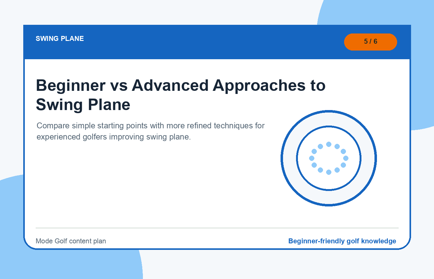 Beginner vs Advanced Approaches to Swing Plane illustration