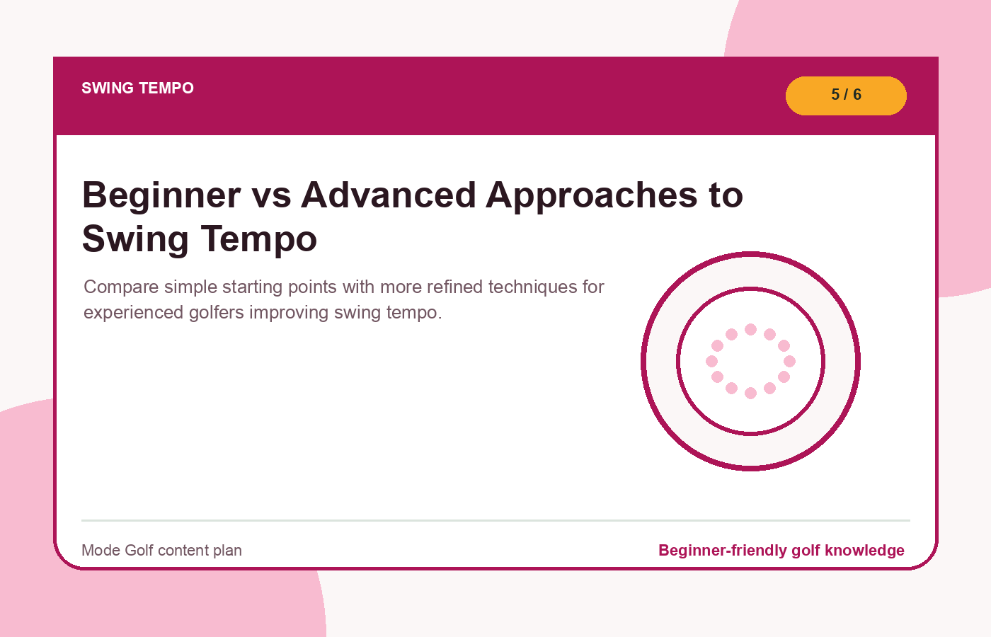 Beginner vs Advanced Approaches to Swing Tempo illustration