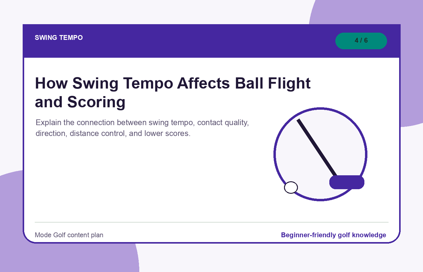 How Swing Tempo Affects Ball Flight and Scoring illustration