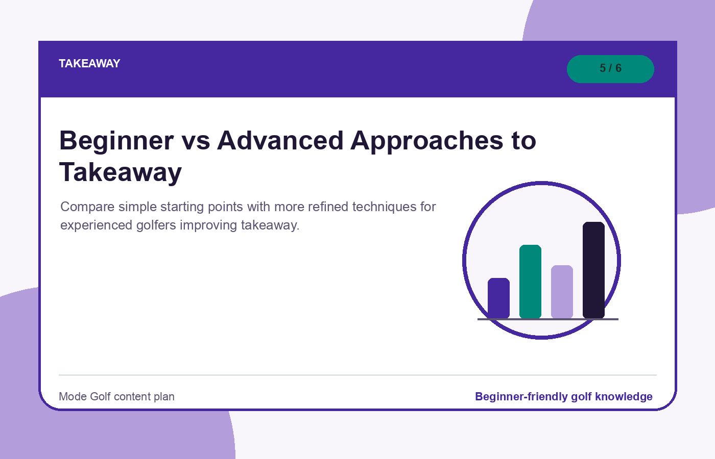 Beginner vs Advanced Approaches to Takeaway illustration