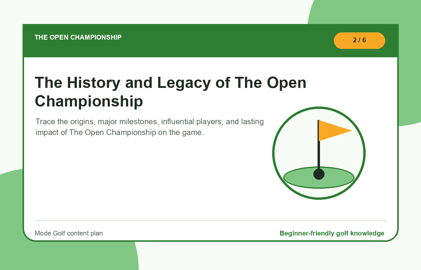 The History and Legacy of The Open Championship illustration