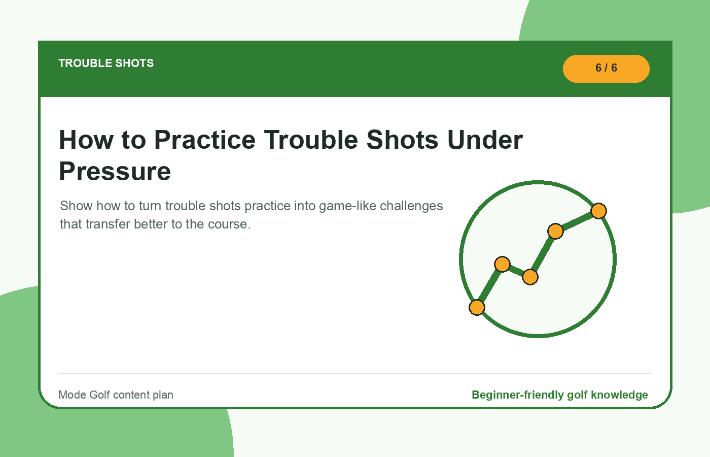 How to Practice Trouble Shots Under Pressure illustration