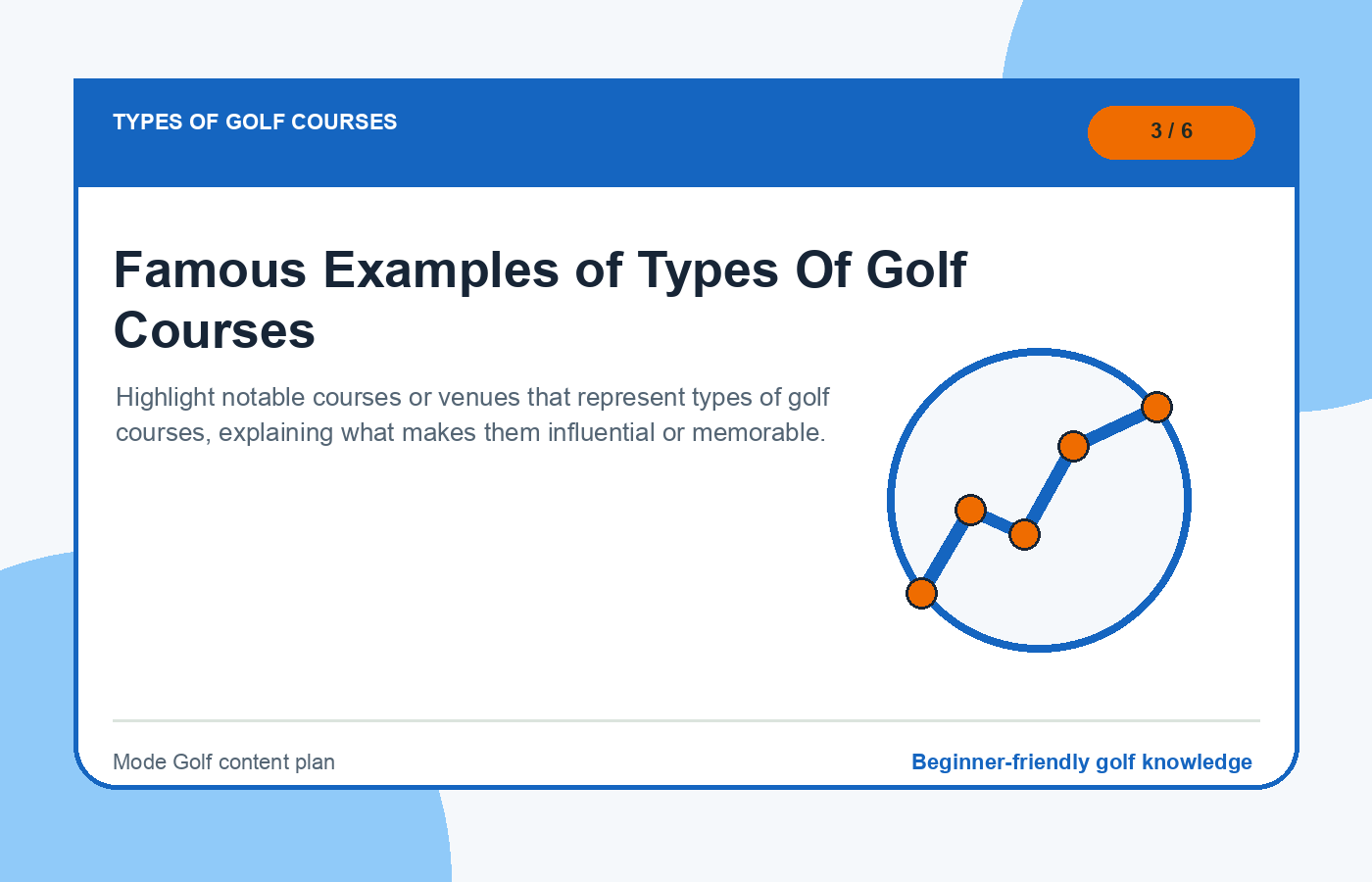 Famous Examples of Types Of Golf Courses illustration