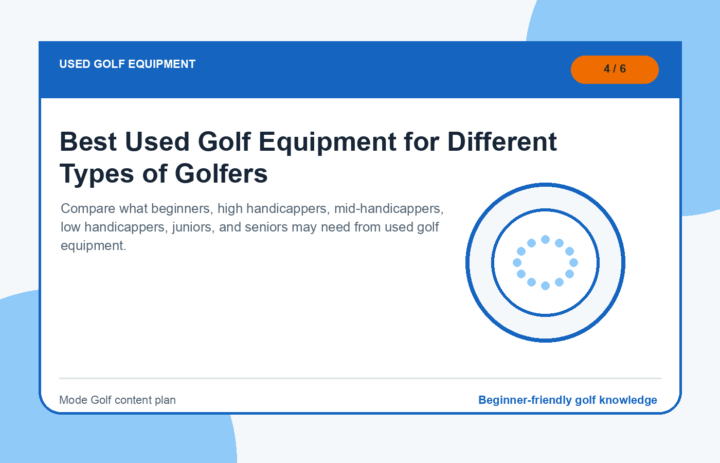 Best Used Golf Equipment for Different Types of Golfers illustration