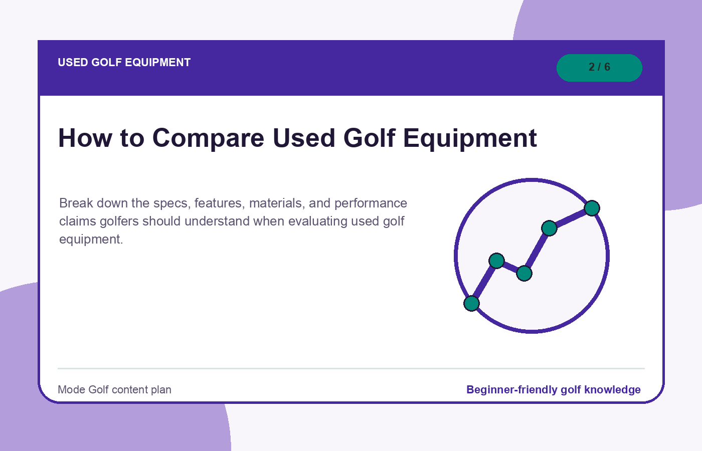 How to Compare Used Golf Equipment illustration