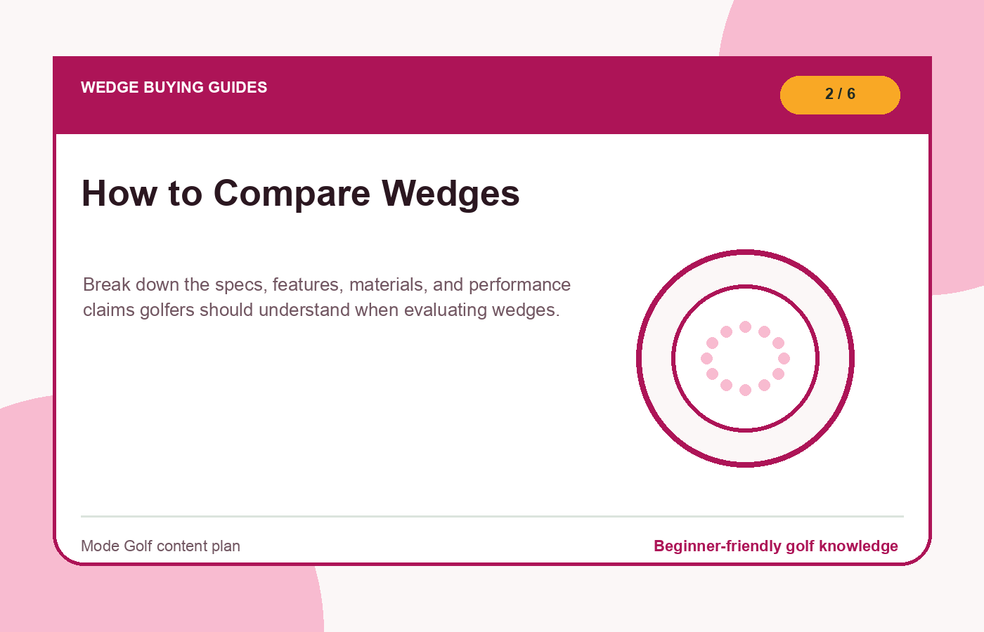 How to Compare Wedges illustration