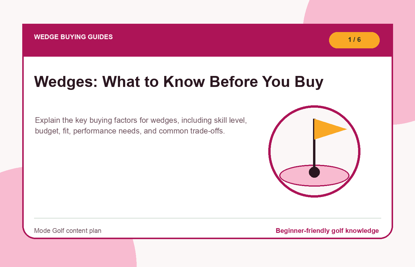 Wedge buying guides