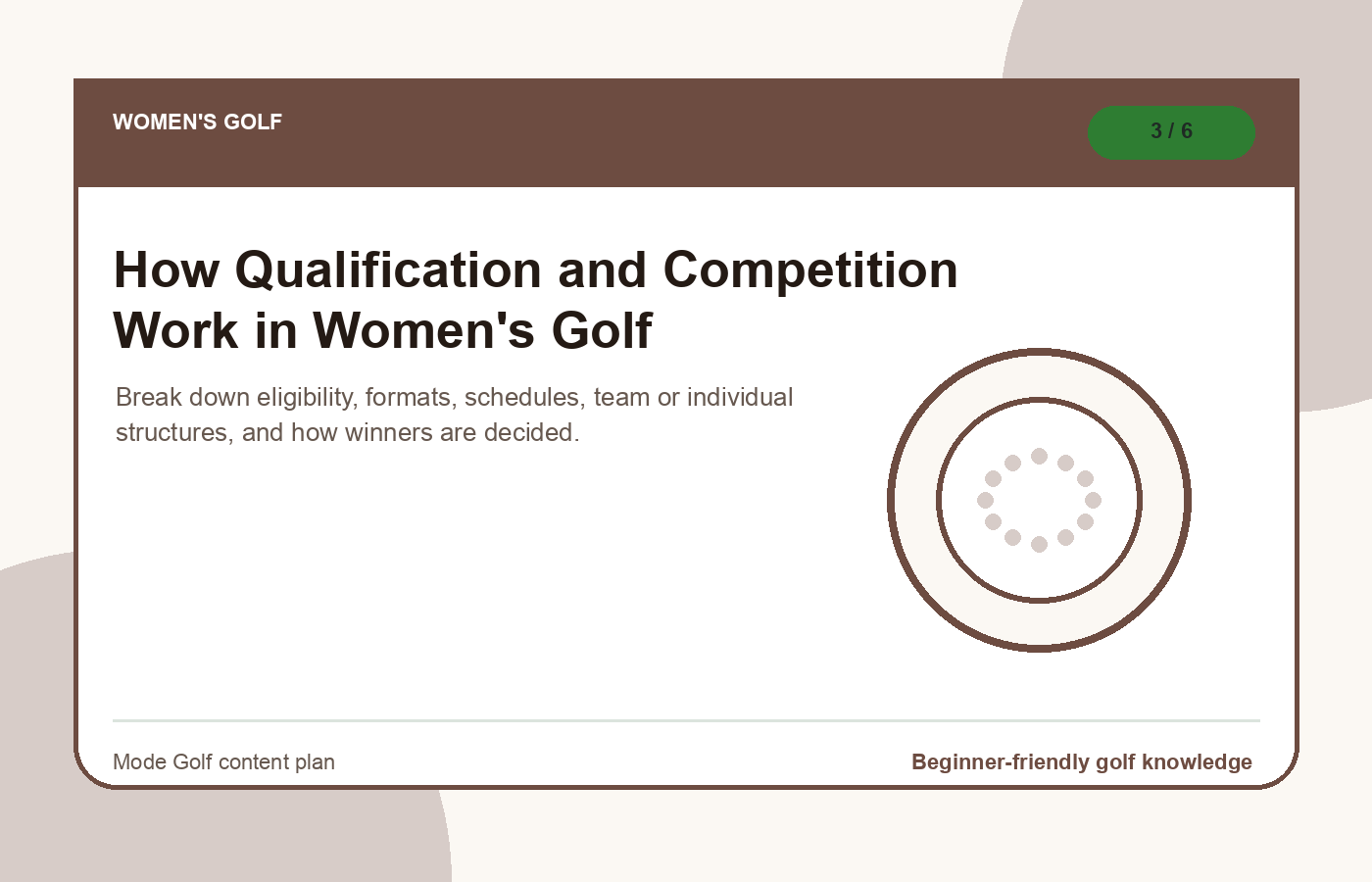 How Qualification and Competition Work in Women's Golf illustration