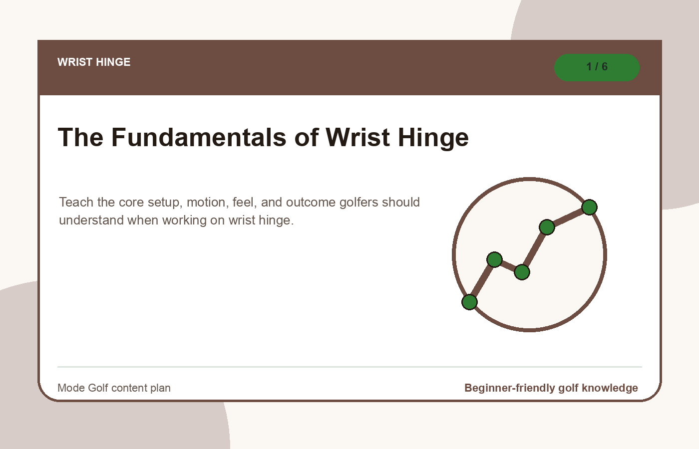 Wrist hinge